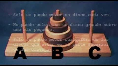 Torres de Hanoi en el Emulador 68EM