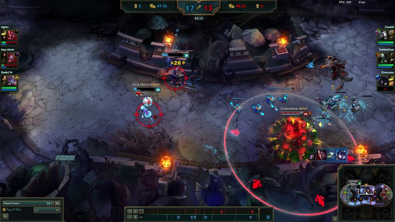 League of Legends URGOT COUNTER 101! YouTube