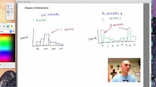 2-2 Graphical Summaries of Data Profile