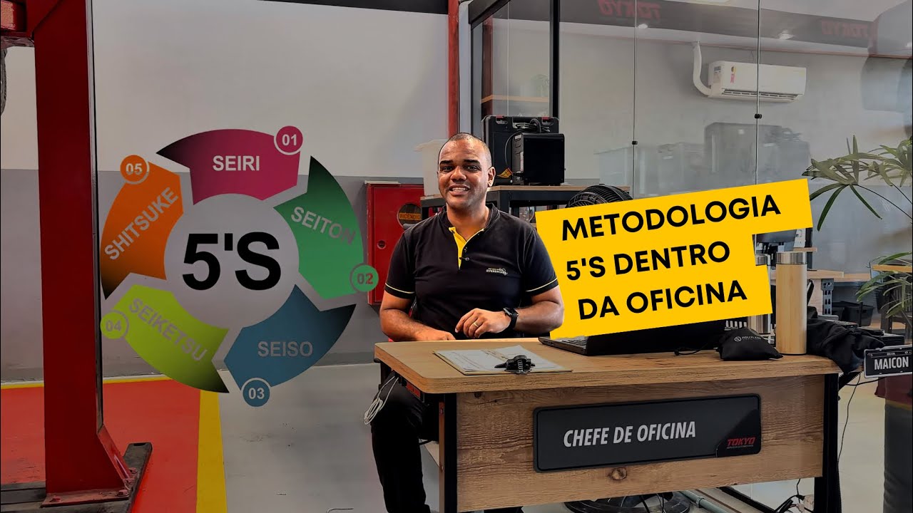 METOTOLOGIA 5’S 
