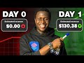How To Start a YouTube Channel & Make Money From Day 1 (Step by Step)