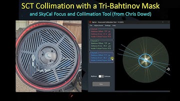 Using a Tri-Bahtinov Mask for SCT Collimation