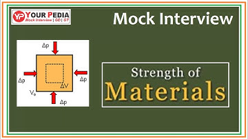 SOM Interview Questions for PSU