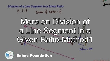 More on Division of a Line Segment in a Given Ratio-Method1, Math Lecture | Sabaq.pk