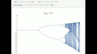 Numerical Integration Of The Logistic Equation Using Runge-Kutta Methods