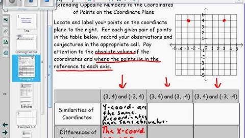 Module 3 Lesson 16 Example 1