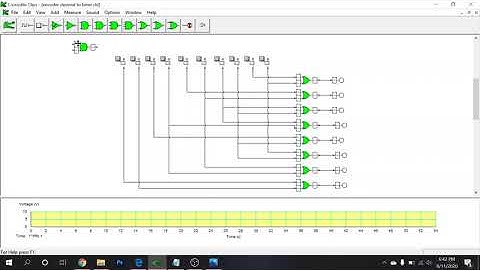 Membuat Rangkaian Encoder Dan Decoder