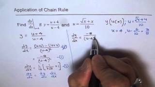Evaluate Derivative of Composite Function Chain Rule