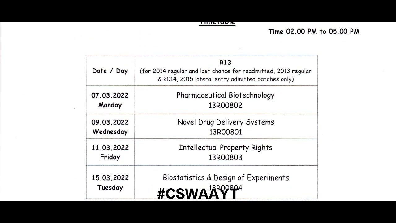 JNTUA Time Tables For B.Tech / B.Pharm (Last Chance) 1st Year, 1-2, 2-2, 3-2, 4-2 Sem Exams Mar 2022