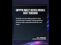 Crypto Rally Defies Middle East Tensions | #crypto #shorts