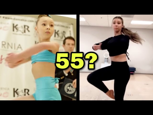 Sophia Lucia World Record