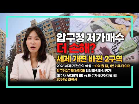 압구정수달 압구정 저가매수가 더 손해