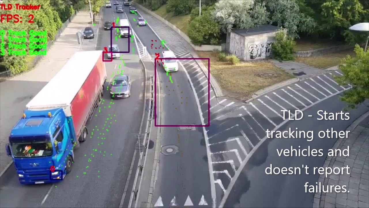 Computer Vision Project - YouTube