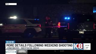Jonesboro police investigating shooting