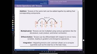 Multivariate Calculus Part 6