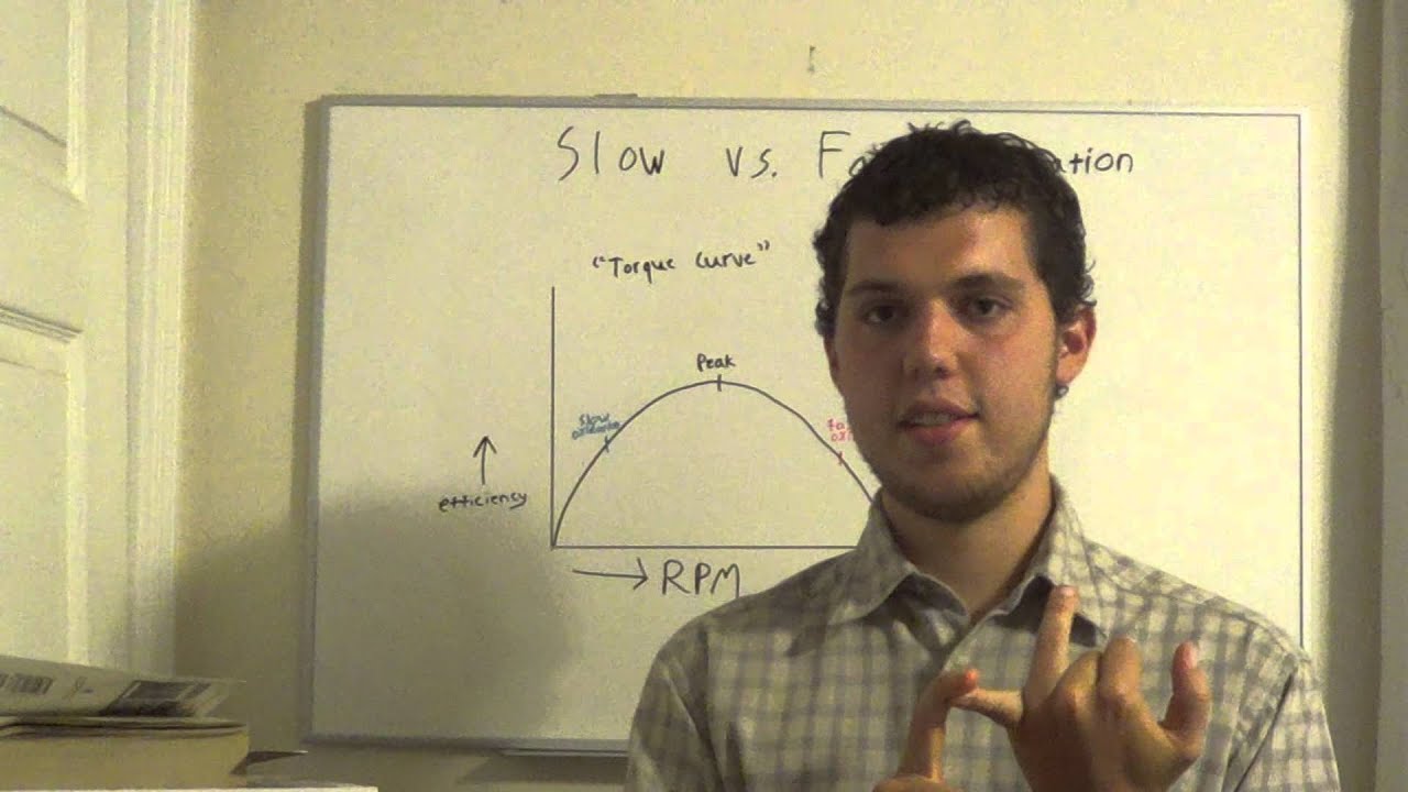 Slow Vs Fast Oxidation