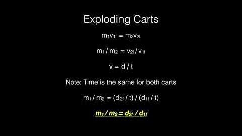 Momentum: Exploding Carts Lab