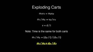 Momentum: Exploding Carts Lab