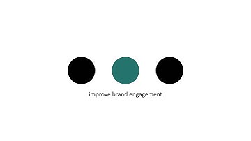 Acceleration Corporate Video