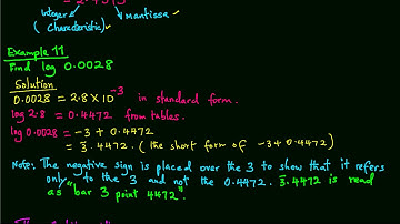 Logarithms of numbers less than 1 or greater than 10