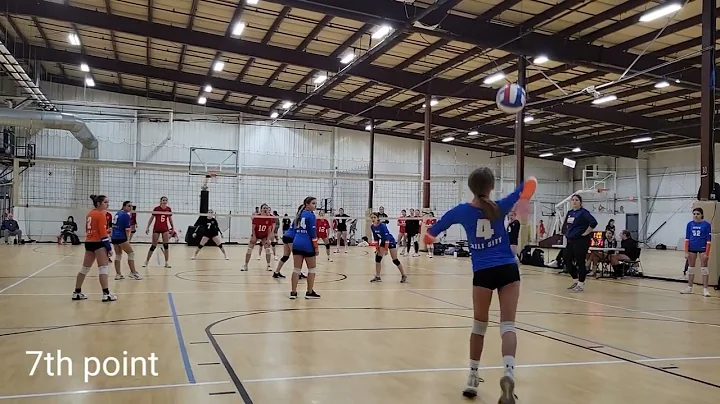 AAU Home for the Holidays Tournament 1 Day 2: 7th point of 8 straight points