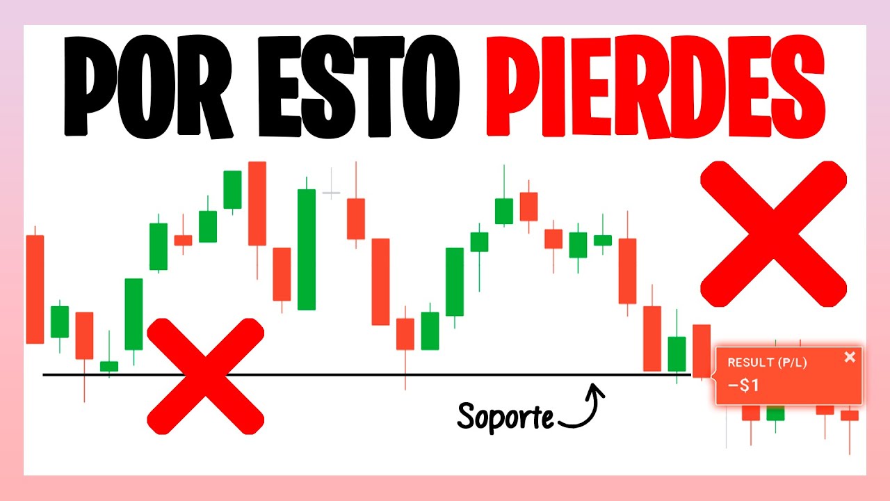 Los 6 ERRORES que Nunca te Harán RENTABLE en el Trading - YouTube