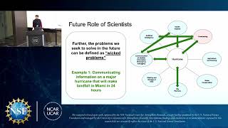 2024 NESSI Presentation - Ben Fellman
