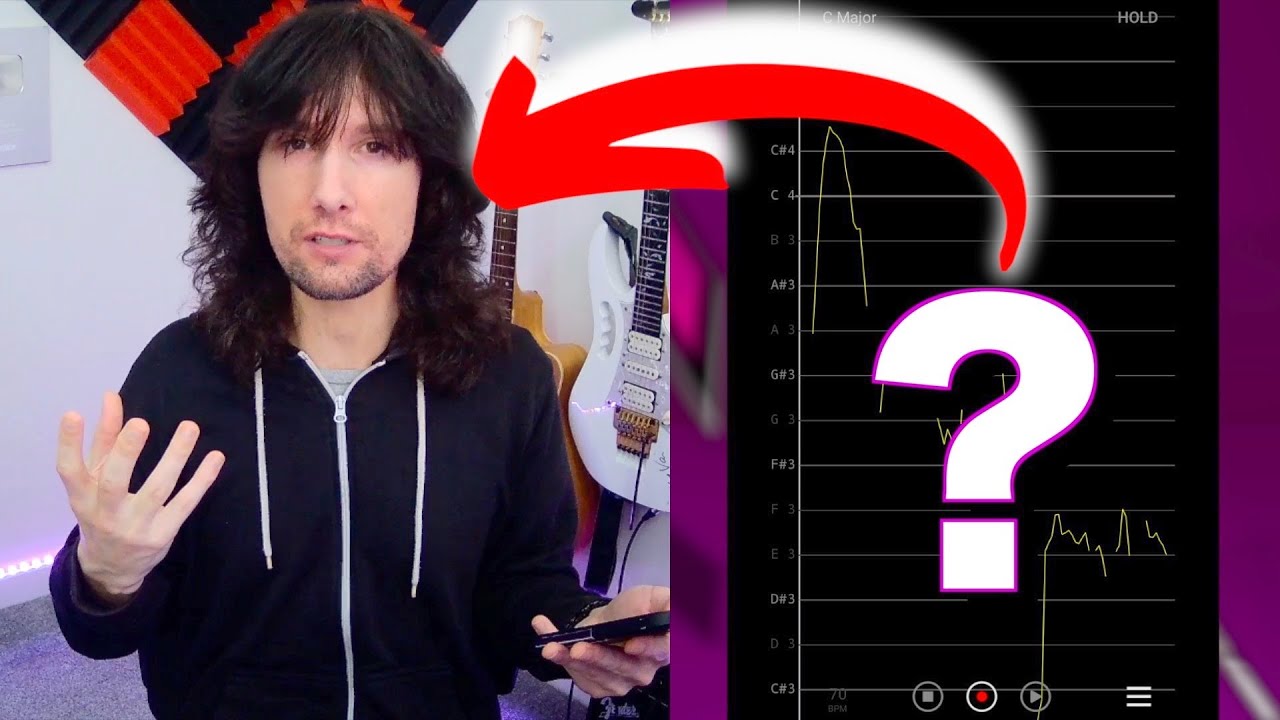 У ТЕБЯ нет музыкального слуха? Насколько? Ты вообще ЗНАЕШЬ?! Давайте узнаем!