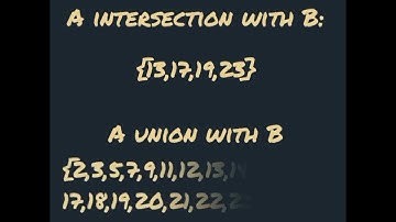 Math-10 Performance Task(3rd Quarter)(Probability of certain events)