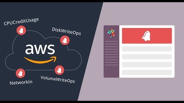 AWS Tutorials | Amazon AWS EC2 instance automatic shutdown by idle Server using Cloud watch Alarms.
