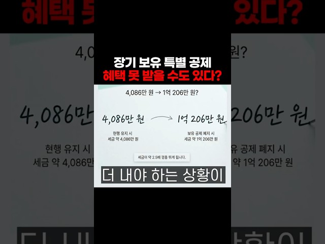 장기 보유 특별 공제 혜택 못 받을 수도 있다
