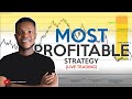 The most profitable trading strategy live trading  all take profit smashed