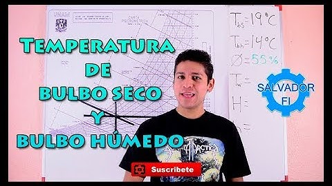 Temperatura de Bulbo Seco y Bulbo Húmedo |Psicrometría|   Salvador FI