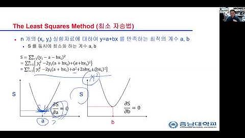 Linear regression_최소자승법