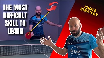 How to read the SPIN on Serves - A Simple Strategy for EVERYONE!
