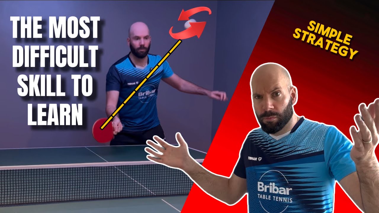 Как читать SPIN на подачах — простая стратегия для КАЖДОГО!