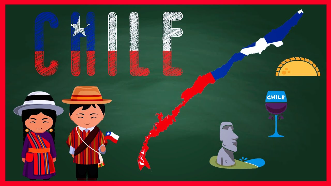 CHILE para NIÑOS DE PRIMARIA