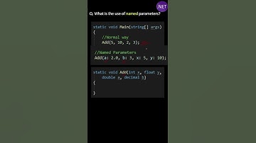 Wat is het nut van de benoemde parameter?
