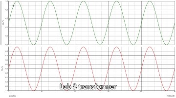 [Power Electronics] Lab 6 simulation Lab 1-4