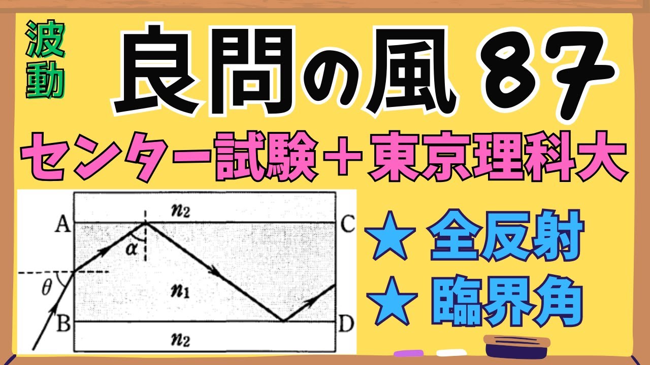 【高校物理】『良問の風』解説87〈波動〉反射・屈折の法則