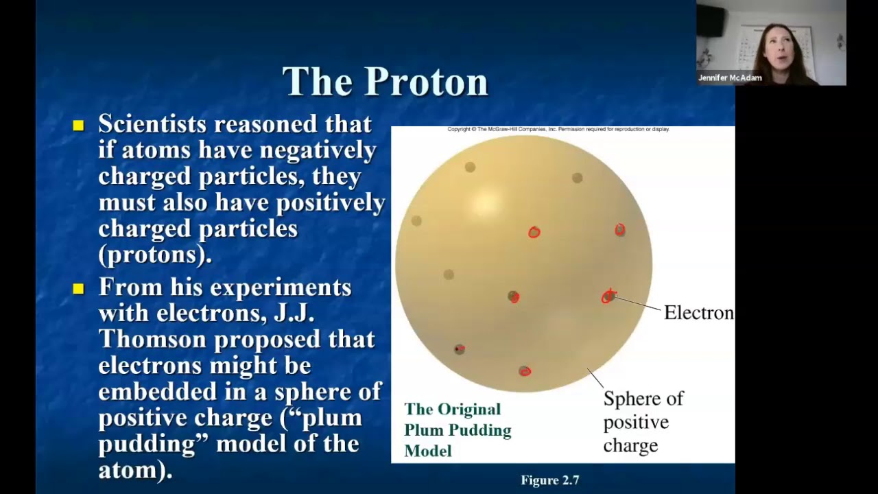 Lecture 3 Atomic Theory Part 1