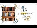 Medical Ethics Architecture