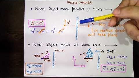 Plane Mirror Image Velocity Part 2 | Class 12 PHYSICS | Class 10 | JEE/NEET