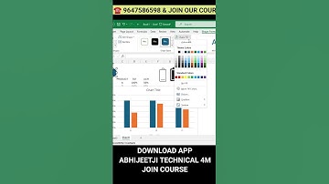 Attractive Column Progress Chart | Advanced Excel Tips & Tricks