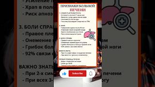 Признаки больной печени.