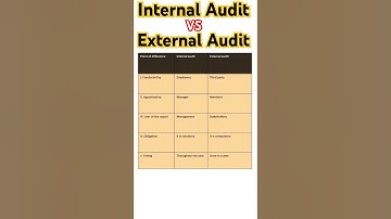 Difference between Internal Audit and External Audit || Audit #ytshorts #youtube #audit
