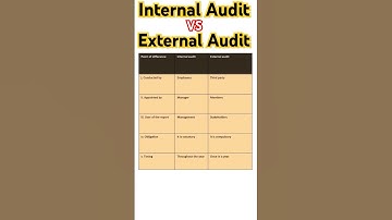 Difference between Internal Audit and External Audit || Audit #ytshorts #youtube #audit