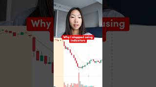 I Stopped Using Indicators