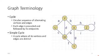 Prog. Lecture 14 - Graphs Part 1