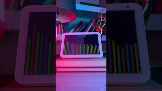 Millennials will know this song....